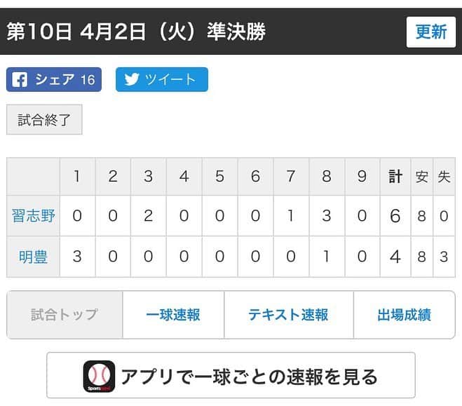 のインスタグラム：「いやー やっべぇぞ 千葉県勢初の選抜優勝して やっべぇくらいイっちゃってる習志野見せつけちゃって来てくれぇ〜い . #第91回選抜高等学校野球大会 #甲子園 #決勝 #習志野高校 #コロチキ #やっべっぞ #いっちゃってる ☝️」