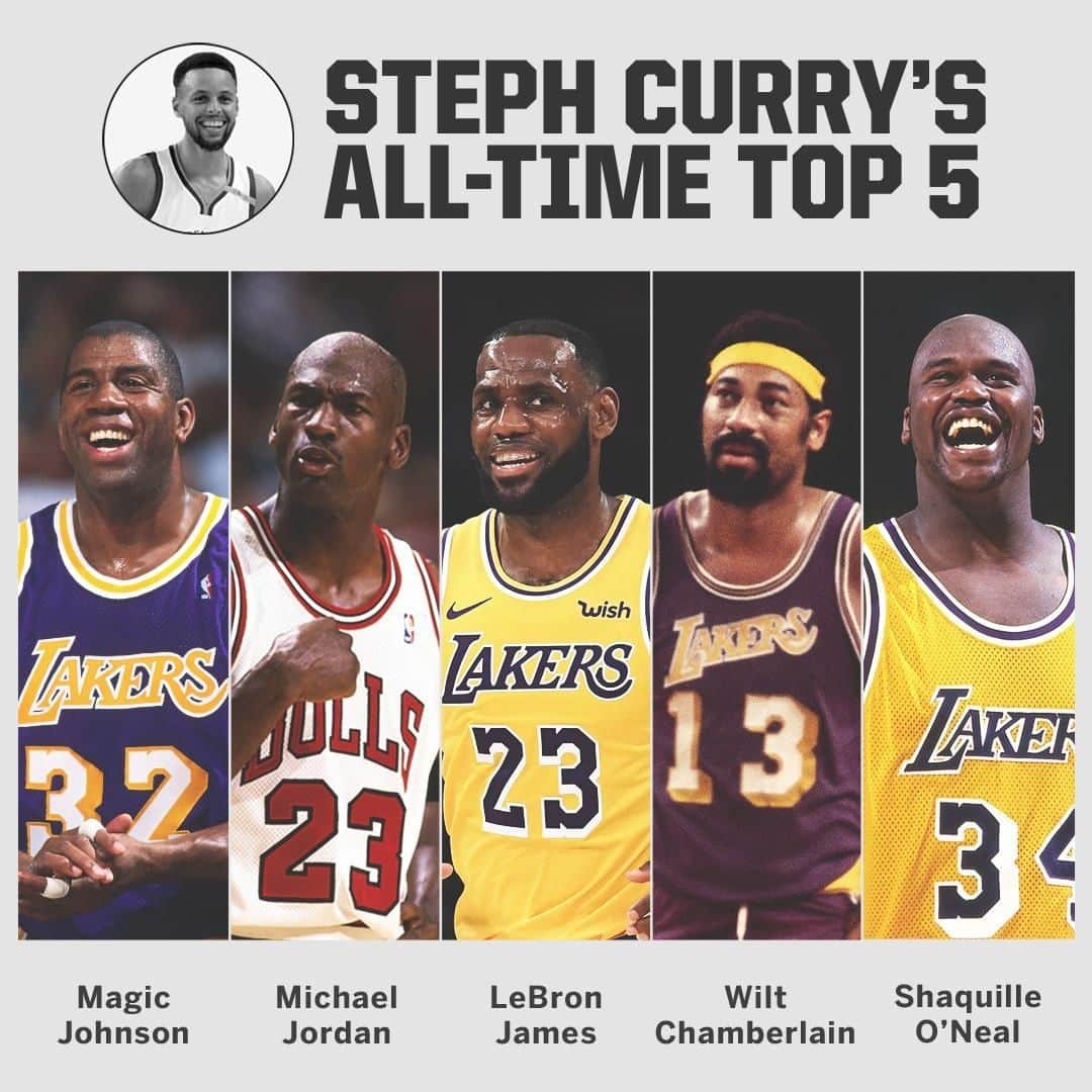 スポーツセンターさんのインスタグラム写真 - (スポーツセンターInstagram)「Anyone missing from @stephencurry30's top 5? 🤔」4月3日 3時53分 - sportscenter