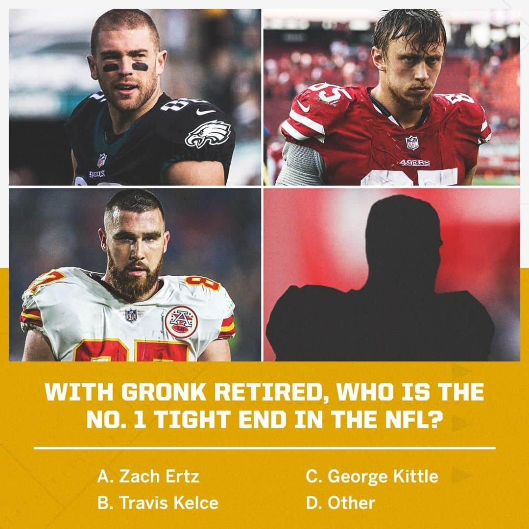 スポーツセンターさんのインスタグラム写真 - (スポーツセンターInstagram)「Mike Sando asked four head coaches and four personnel evaluators to name the NFL's best tight end now post-Gronk. Who takes the throne? 🤔 (via @espnnfl)」4月2日 23時15分 - sportscenter