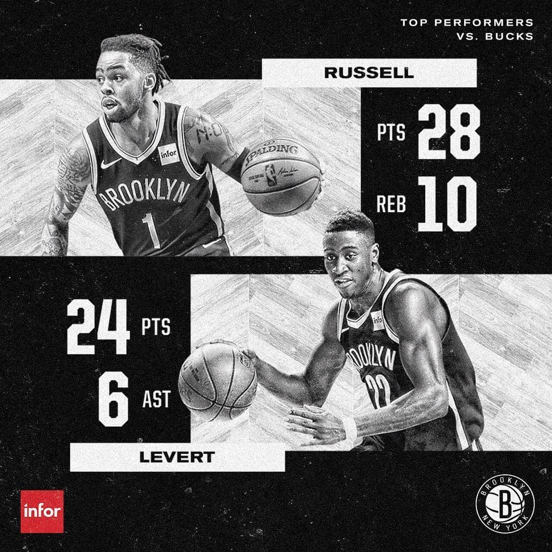 Brooklyn Netsさんのインスタグラム写真 - (Brooklyn NetsInstagram)「Last night's Top Performers: ￭ @dloading gets his third career points/rebounds double-double ￭ @carislevert gets his first 20-point game since returning from injury」4月2日 23時48分 - brooklynnets