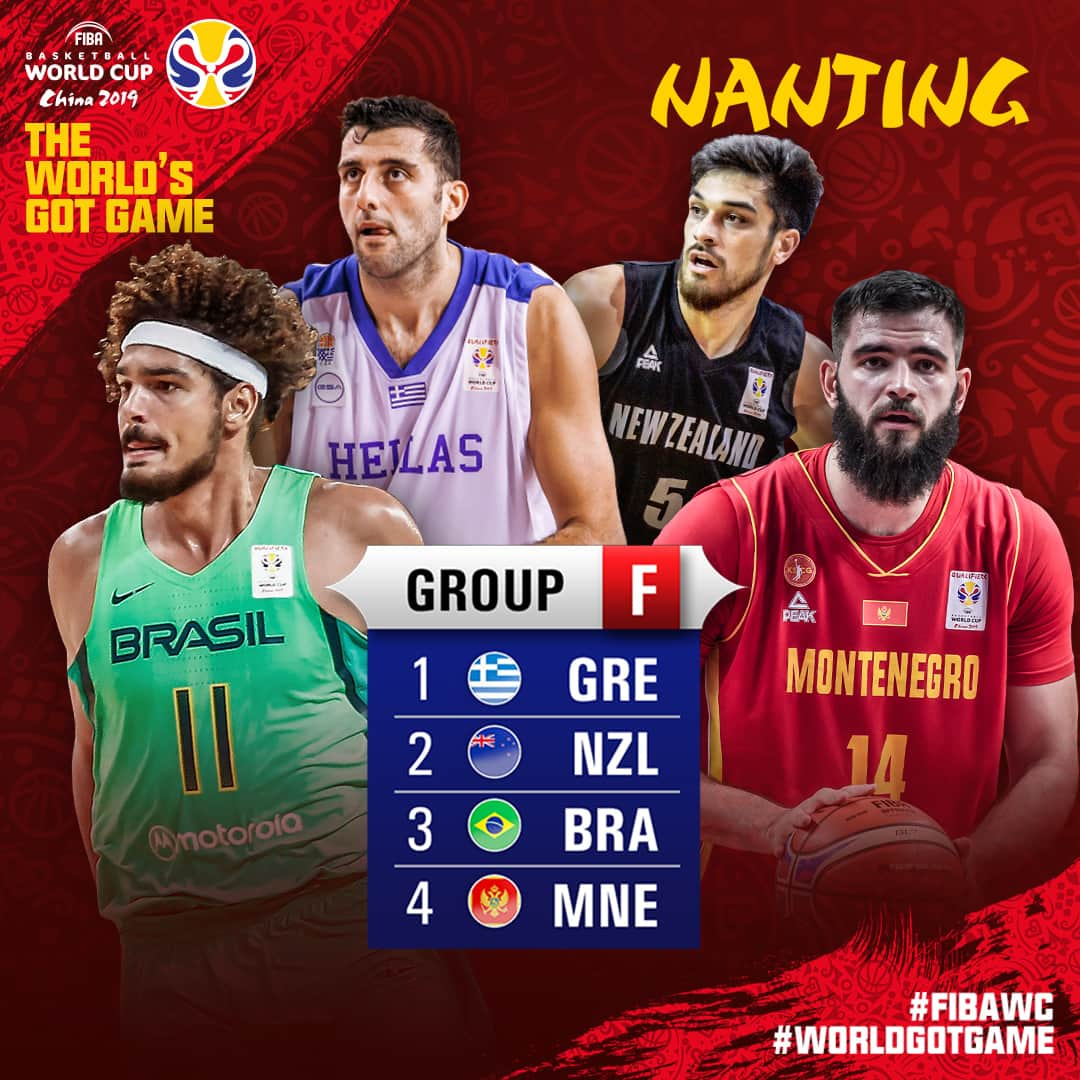 FIBAさんのインスタグラム写真 - (FIBAInstagram)「💪 Which #FIBAWC group is the toughest? #WorldGotGame」4月4日 0時52分 - fiba