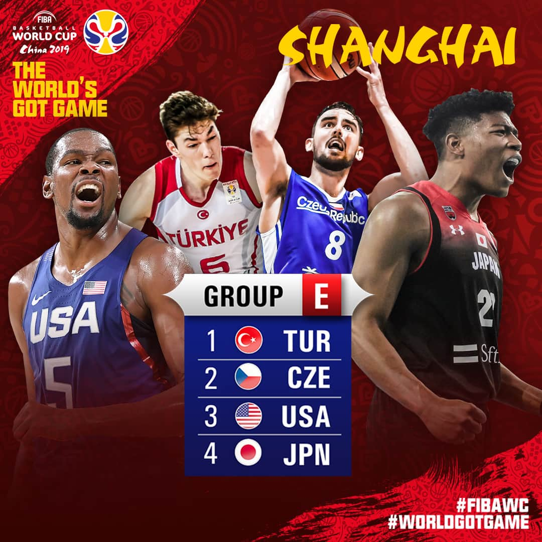 FIBAさんのインスタグラム写真 - (FIBAInstagram)「💪 Which #FIBAWC group is the toughest? #WorldGotGame」4月4日 0時52分 - fiba