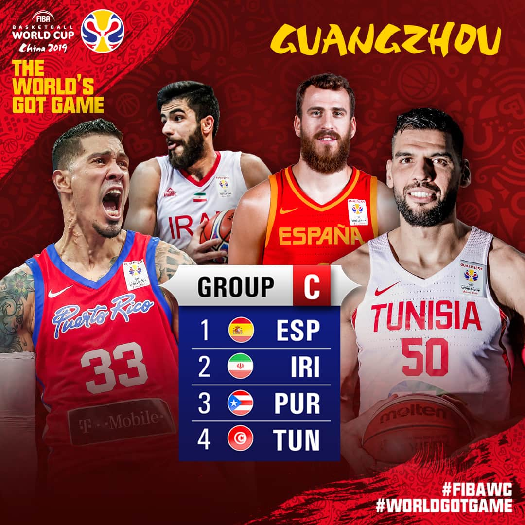 FIBAさんのインスタグラム写真 - (FIBAInstagram)「💪 Which #FIBAWC group is the toughest? #WorldGotGame」4月4日 0時52分 - fiba