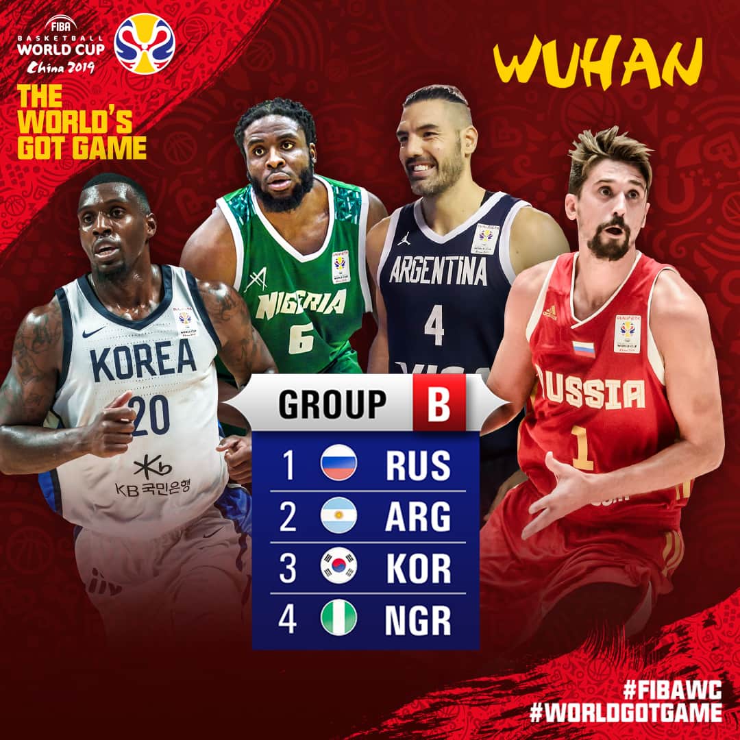 FIBAさんのインスタグラム写真 - (FIBAInstagram)「💪 Which #FIBAWC group is the toughest? #WorldGotGame」4月4日 0時52分 - fiba