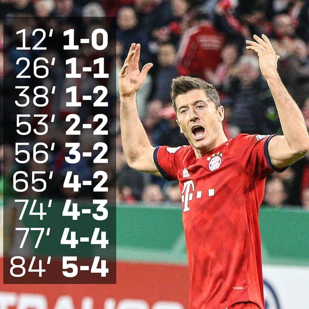 バイエルン・ミュンヘンさんのインスタグラム写真 - (バイエルン・ミュンヘンInstagram)「What.A.Game! 🤯 #MiaSanMia #FCBayern #packmas #DFBPokal #Semifinals #Lewandowski」4月4日 4時05分 - fcbayern