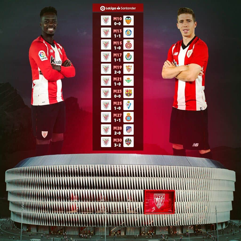 LFPさんのインスタグラム写真 - (LFPInstagram)「GIANTS AT SAN MAMÉS! 💪🏻 @athleticclub are 1️⃣1️⃣ home matches unbeaten in LaLiga Santander! 🦁 • #Athletic #Williams #Muniain #LaLigaSantander #LaLiga」4月4日 4時49分 - laliga