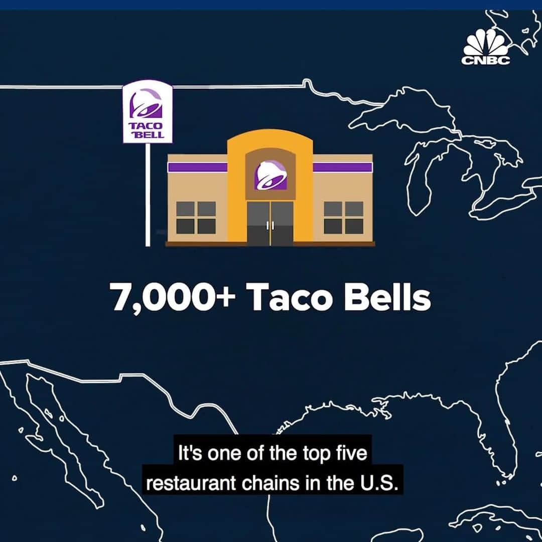 CNBCのインスタグラム
