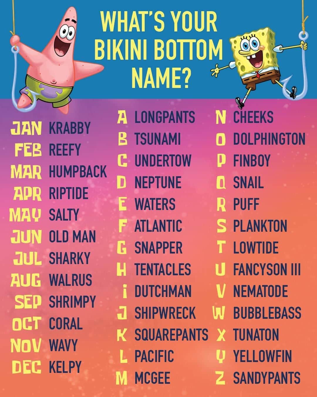 スポンジボブさんのインスタグラム写真 - (スポンジボブInstagram)「birth month + first letter of your name = your Bikini Bottom name」4月30日 1時13分 - spongebob