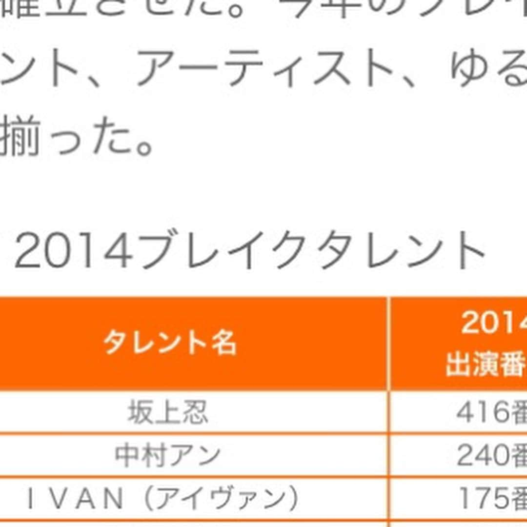 IVANさんのインスタグラム写真 - (IVANInstagram)「* 心からありがとう平成。  平成に置いていくもの、 令和に引き継ぐもの、 心を込めて感謝のさよなら、令和も宜しく🙏🏻💕✨💫🌙 #平成#感謝 #ちびあいばん#ヤングあいばん#チェンジあいばん#今あいばん#早く会いたい未来のあいばん♡ #littleme#japan#thx#heisei」4月30日 22時58分 - fresanaca