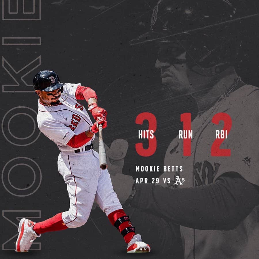 ボストン・レッドソックスさんのインスタグラム写真 - (ボストン・レッドソックスInstagram)「9 runs on 12 hits = Dub」4月30日 23時22分 - redsox