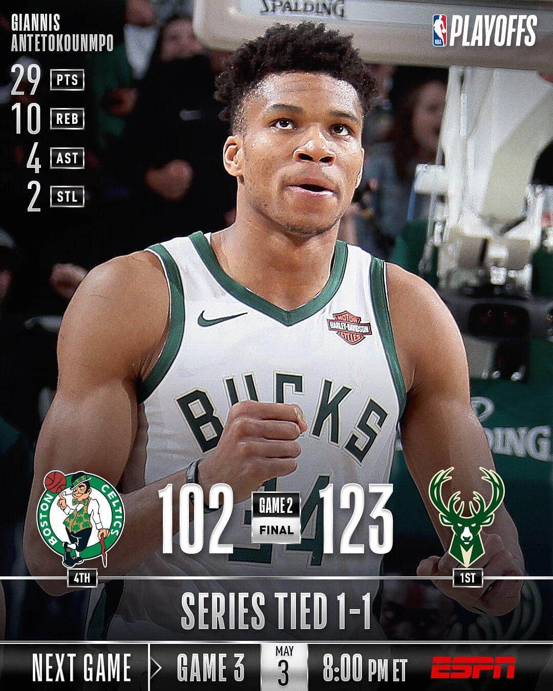 NBAさんのインスタグラム写真 - (NBAInstagram)「The @bucks even the series 1-1 with a 123-102 home victory! #NBAPlayoffs」5月1日 11時40分 - nba