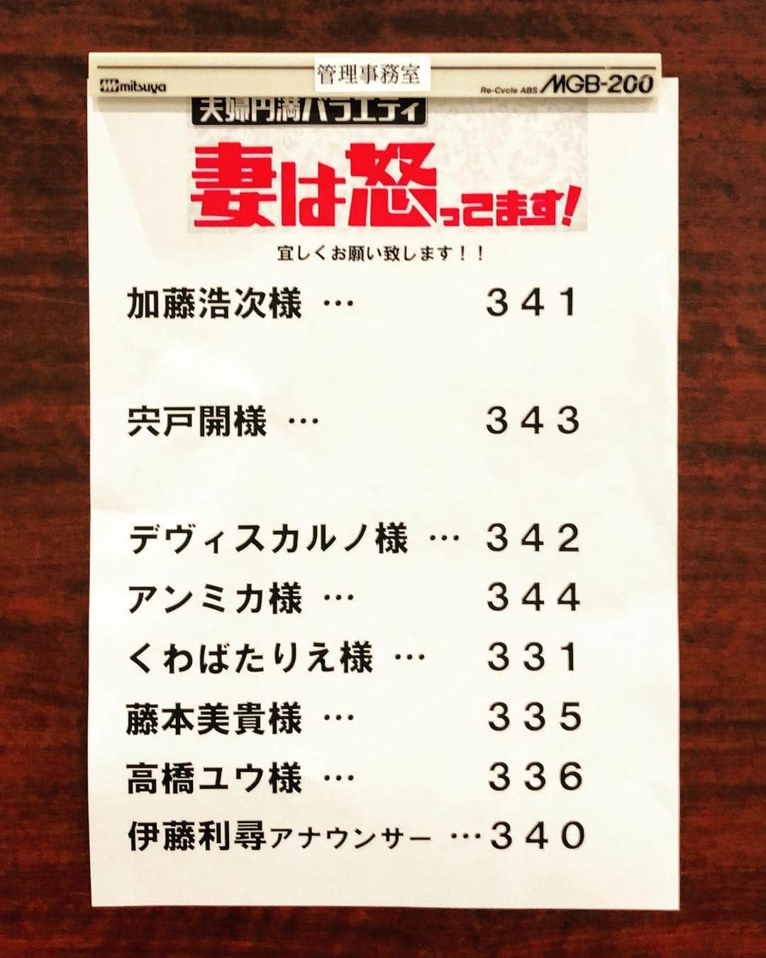 宍戸開さんのインスタグラム写真 - (宍戸開Instagram)「CX『妻は怒ってます！』 5月24日オンエアです❗️ いやいやこの番組、#ストロベリーナイトサーガ 🍓の単なる番宣と思って出たが、内容中味は超ヘビーだったゎ‼️ #妻は怒ってます #フジテレビ #加藤浩次 #デヴィスカルノ #アンミカ #くわばたりえ #藤本美貴 #高橋ユウ #宍戸開 #伊藤利尋 #アナウンサー」5月1日 13時46分 - kaishishido