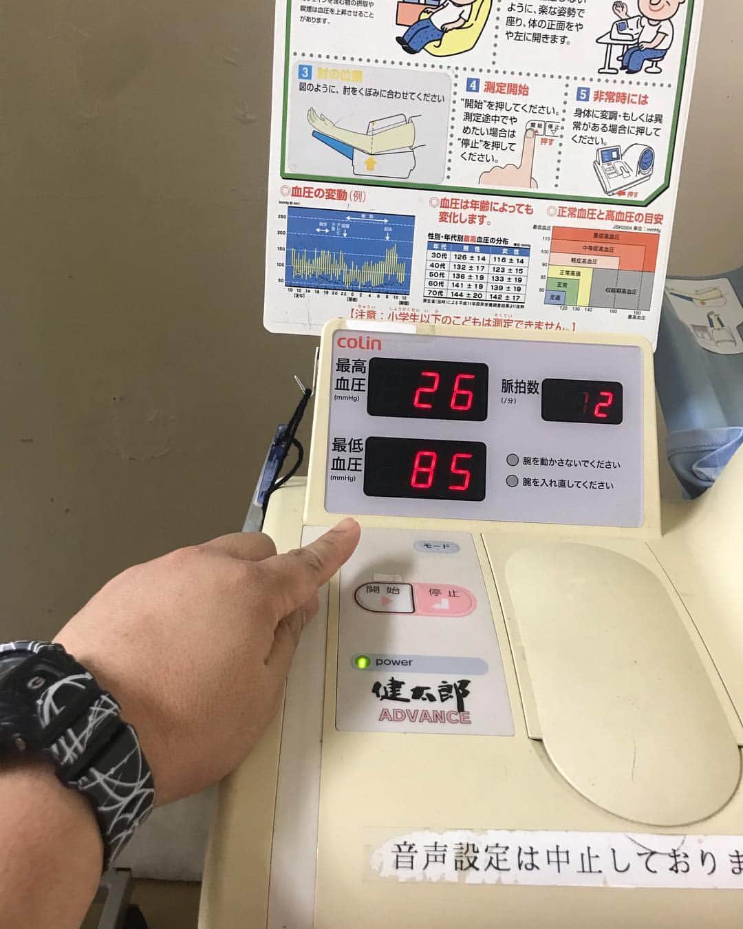 クロちゃんさんのインスタグラム写真 - (クロちゃんInstagram)「恒例のプール終わりの血圧測定。 上が126 下が85 まーまーだしん！」5月1日 15時47分 - kurochandesuwawa