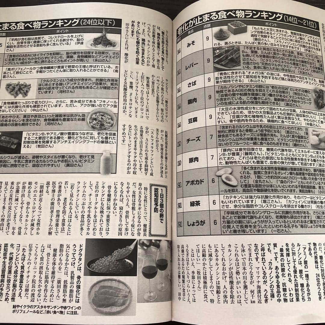 黒田愛美さんのインスタグラム写真 - (黒田愛美Instagram)「今発売中の女性セブン😊 「老化が止まる最強食品」決定版31❗️ にて取材を受けました😉 2位は私の意に反しての結果で納得いかないけど😓 デイリーフリーヨーグルトなら💮なんですけど… #女性セブン #最強食品  #最強のアンチエイジング #アスリート医師が教える最強のアンチエイジング #美容アンチエイジング専門医  #黒田愛美」5月1日 17時31分 - kurodaaimi