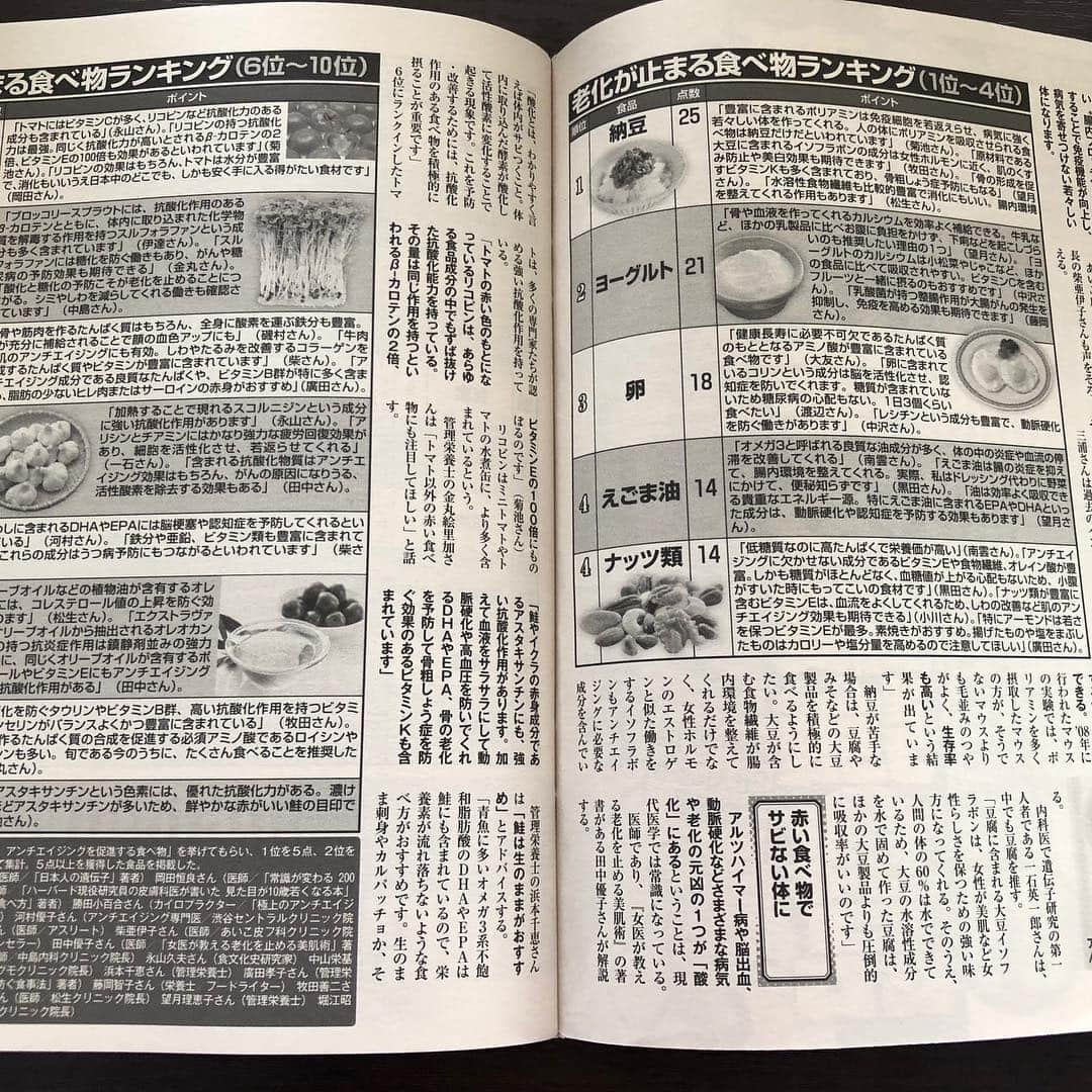 黒田愛美さんのインスタグラム写真 - (黒田愛美Instagram)「今発売中の女性セブン😊 「老化が止まる最強食品」決定版31❗️ にて取材を受けました😉 2位は私の意に反しての結果で納得いかないけど😓 デイリーフリーヨーグルトなら💮なんですけど… #女性セブン #最強食品  #最強のアンチエイジング #アスリート医師が教える最強のアンチエイジング #美容アンチエイジング専門医  #黒田愛美」5月1日 17時31分 - kurodaaimi