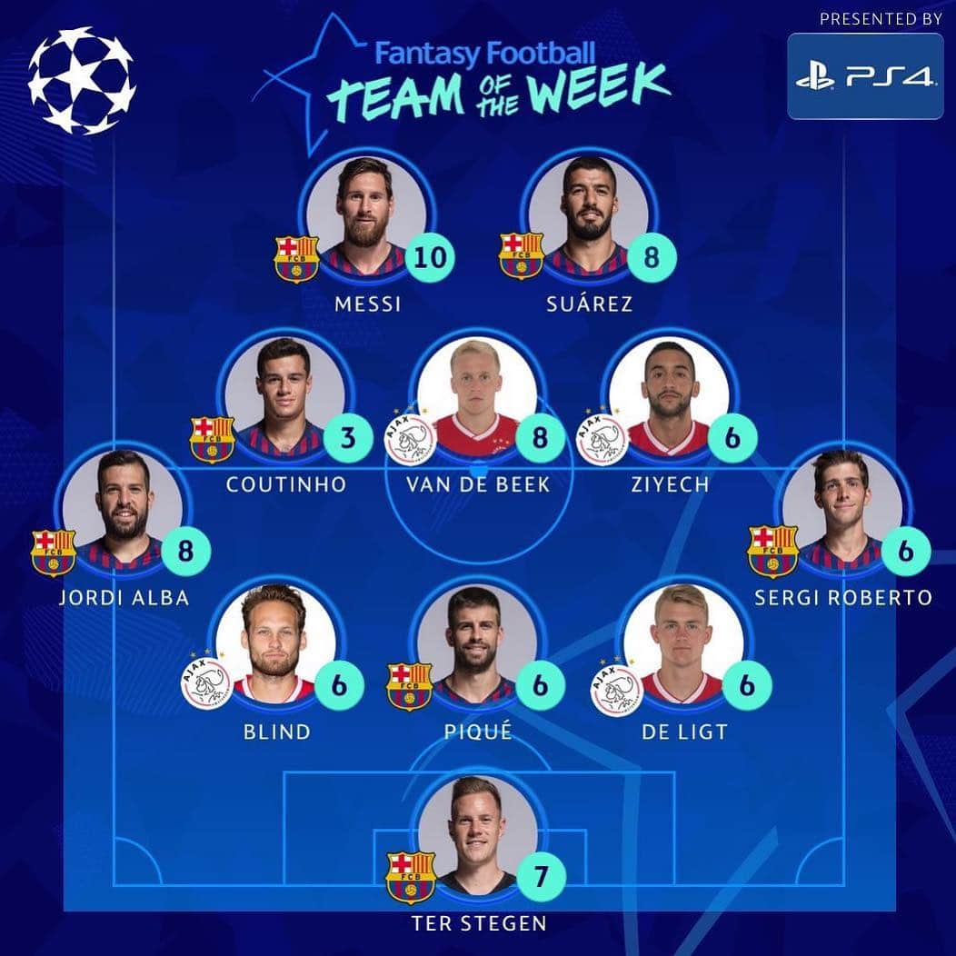 UEFAチャンピオンズリーグさんのインスタグラム写真 - (UEFAチャンピオンズリーグInstagram)「🔝 This week’s top-scoring #UCLfantasy side 💙  Who’s your captain?」5月2日 22時46分 - championsleague
