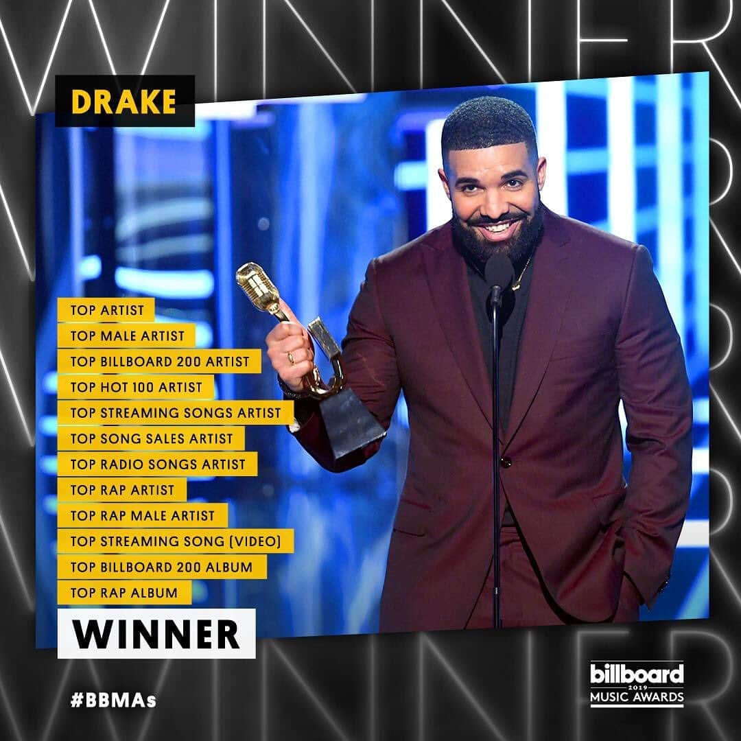 ビルボード・ジャパンさんのインスタグラム写真 - (ビルボード・ジャパンInstagram)「@champagnepapi won 12 awards including Top Artist at the 2019 #BBMAs and now he is the most-awarded artist with 27 total 🏆 #shoutouttoarya﻿ ﻿ 📷 Courtesy of BBMAs / DCP @bbmas」5月2日 23時38分 - billboard_japan