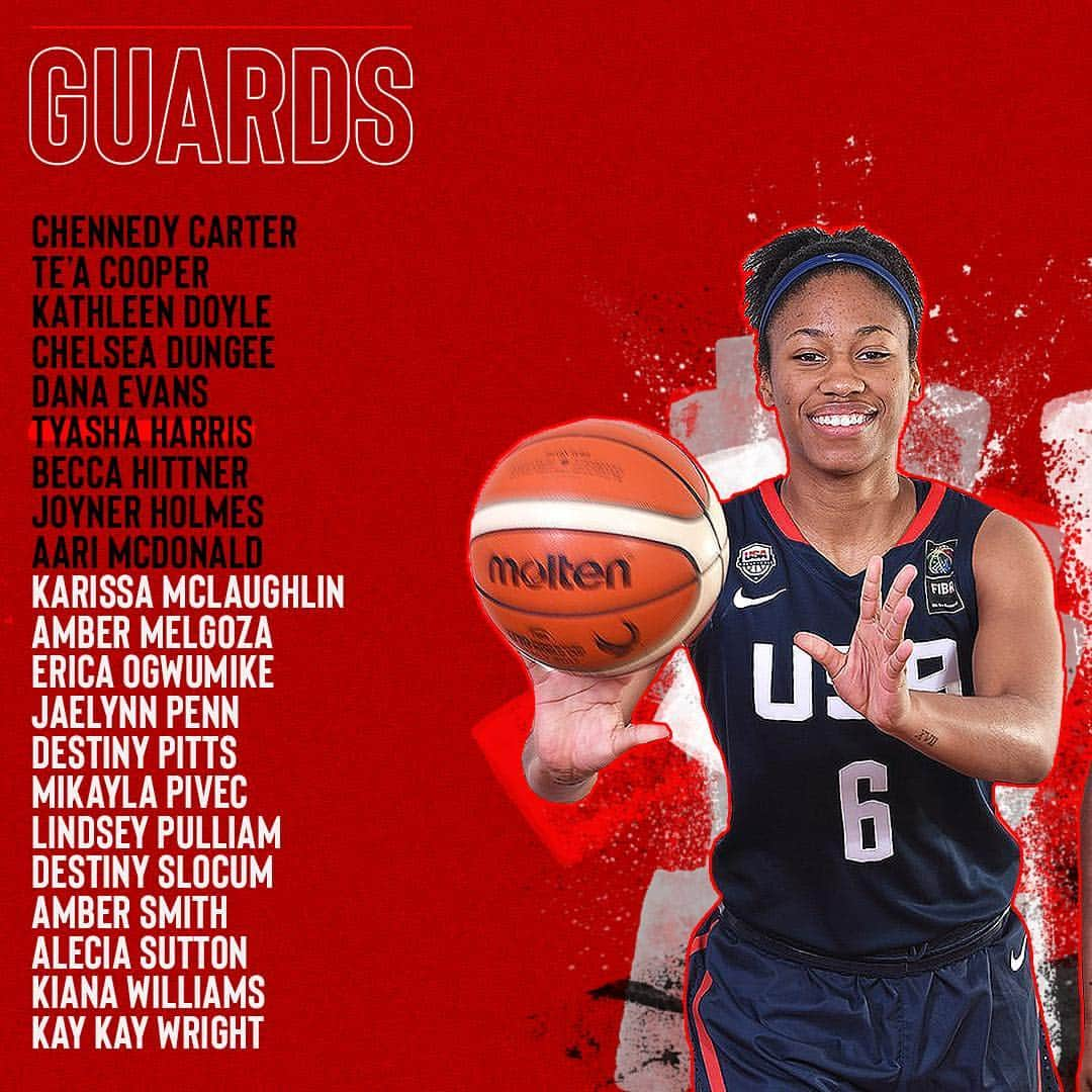 USA Basketballさんのインスタグラム写真 - (USA BasketballInstagram)「36 athletes accept invitations to the 2019 U.S. Pan American Games Women’s Basketball Team trials」5月3日 0時33分 - usabasketball