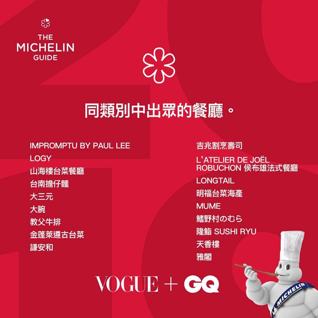Vogue Taiwan Officialさんのインスタグラム写真 - (Vogue Taiwan OfficialInstagram)「【#Vogue2019米其林特報】 米其林摘星名單揭曉啦！左滑看完整一星、二星、三星得獎餐廳名單🎉 快快珍藏起來之後去吃～  眾所矚目的摘星名單 — 2019《臺北米其林指南》，終於在台北時間今天 4 月 10 日上午 10 點正式揭曉。第二屆台北米其林指南依然吸引大批媒體與網友關心，這次總計有 127 家餐廳上榜，共有 18 家獲選一星肯定、5 家獲選二星、1 家得到三星殊榮！  台灣米其林董事長毛行健致詞時談到，這份指南對台灣人是很重要的，這一本由輪胎公司推出的小冊，匯集了駕車、住宿與餐飲資訊，台灣早已以美食與豐富的飲食文化出名， 在 2018 年台北米其林出版之後，更多國際旅客來台朝聖，也讓許多餐廳受惠，此外，藉由與國際飲食界的互動，台灣的主廚也有更多機會與國外主廚切磋，為台灣的餐飲界搭建了平台，希望 2019 年的台北米其林指南也更持續發揮其力量，相信這本指南更讓更多消費者拓展美食體驗，讓更多餐廳進而投資自己提升質感，台灣廚師們有更多機會能向國際展現實力，在外界發光發熱。  #2019台北米其林 #米其林 #2019米其林 #MichelinGuideTPE #MichelinStar19 #Michelin」4月10日 12時54分 - voguetaiwan