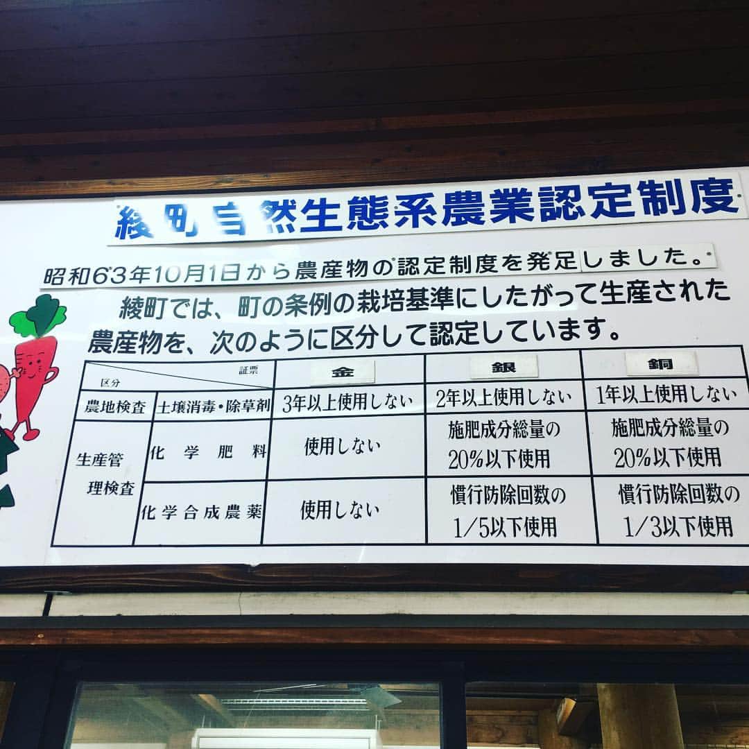 journaleatripさんのインスタグラム写真 - (journaleatripInstagram)「. . organic town . . . "ほんものセンター" 地域の農家さんが👩‍🌾 持ち寄る直売所。  昭和63年から続く 栽培規定は 土壌状態、 農薬散布の回数で金、銀、銅 で 区分され販売されている。 その名のとおり ほんものでした。 綾町。」4月10日 9時14分 - eatripjournal
