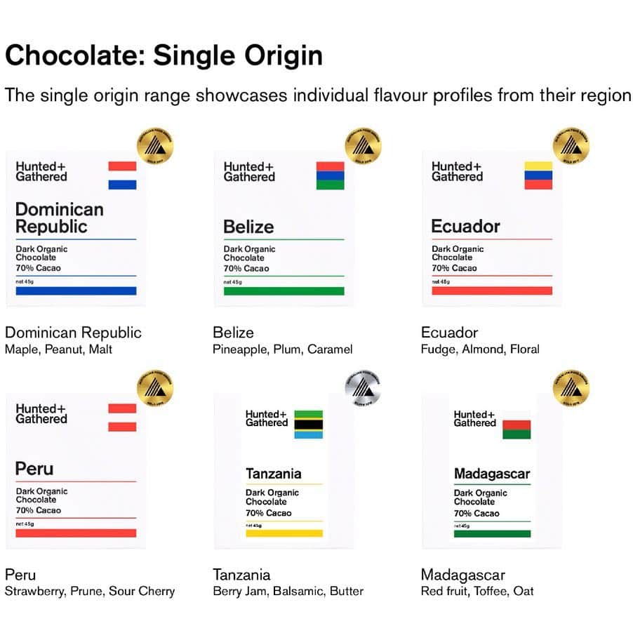 ABOUT LIFE COFFEE BREWERSのグルメインスタ