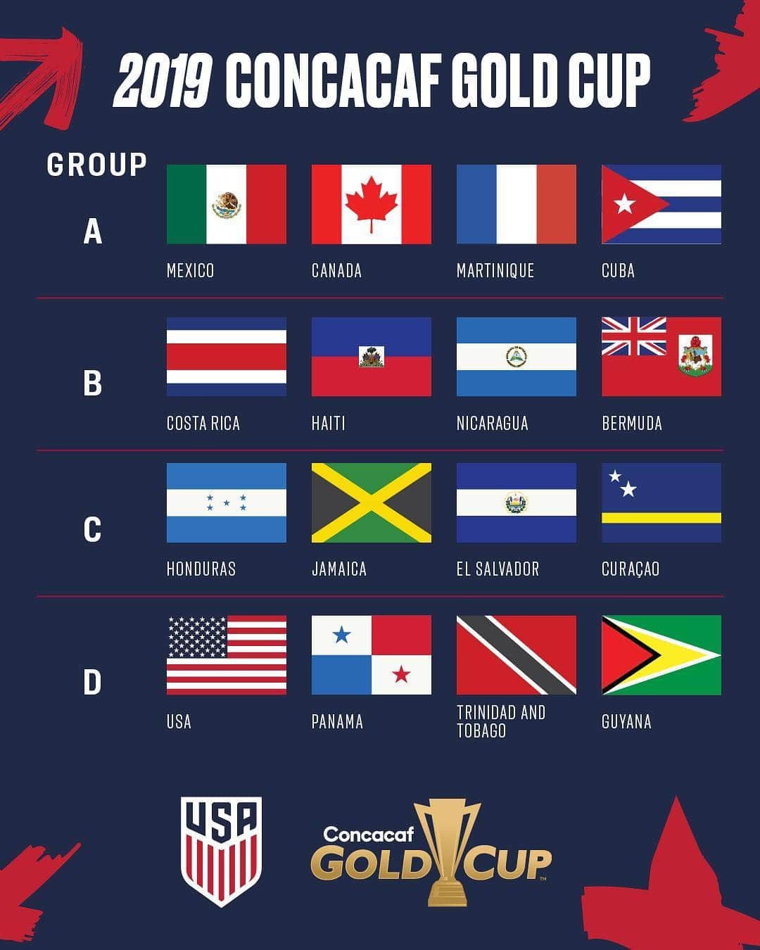 サッカー アメリカ代表チームさんのインスタグラム写真 - (サッカー アメリカ代表チームInstagram)「Summer 2019 turn up. Our @GoldCup group is set.」4月11日 7時44分 - usmnt