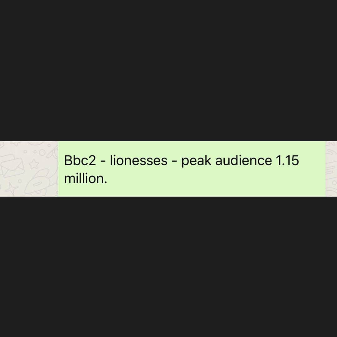 フィリップ・ネヴィルさんのインスタグラム写真 - (フィリップ・ネヴィルInstagram)「Amazing viewing figures for the game last night thanks you for your support we are winning @lionesses」4月11日 0時22分 - philipneville18