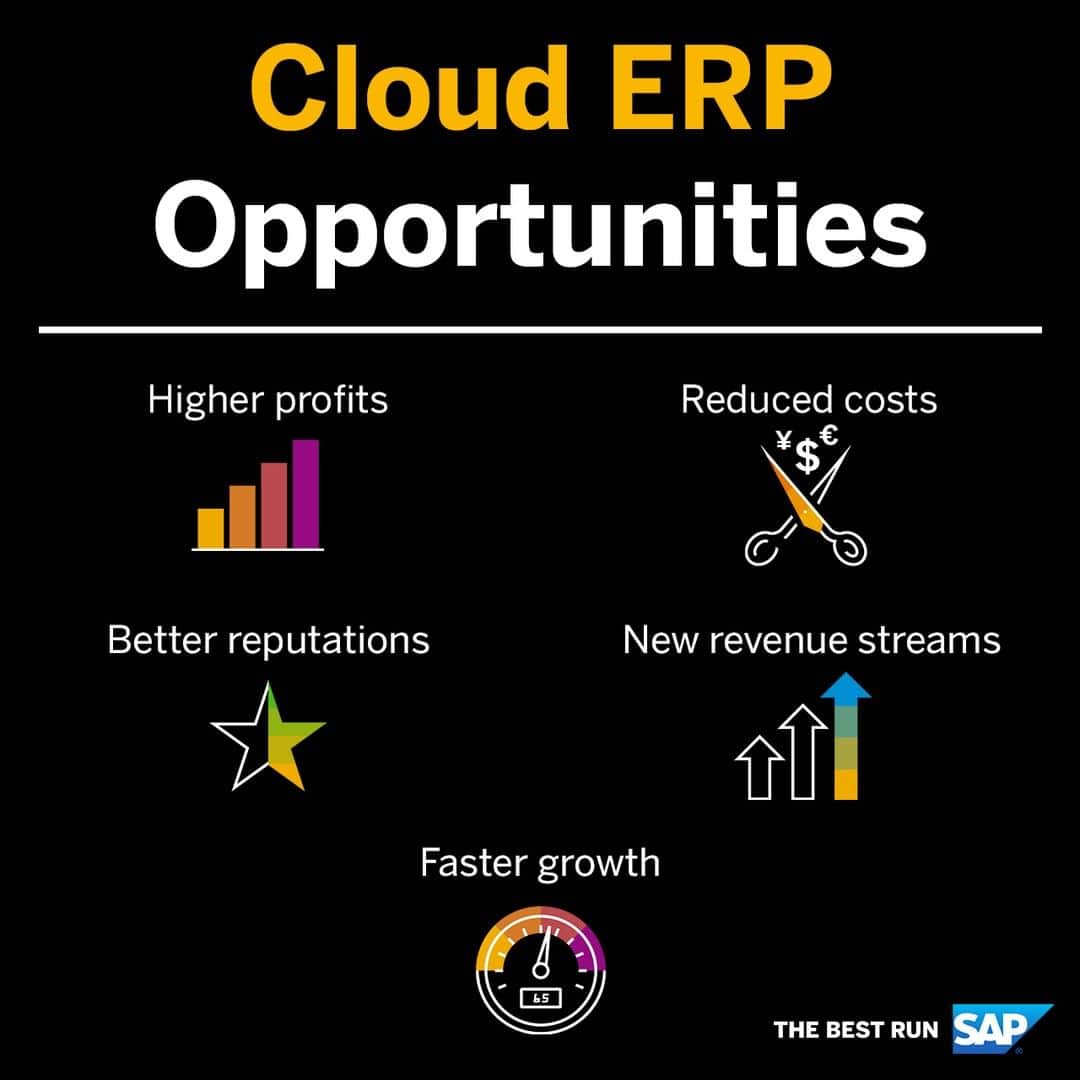SAPさんのインスタグラム写真 - (SAPInstagram)「SAP S/4HANA Cloud ☁️ is the cornerstone for an intelligent enterprise. Discover more at #SAPPHIRENOW 👀 sapandasug.com」4月11日 1時33分 - sap