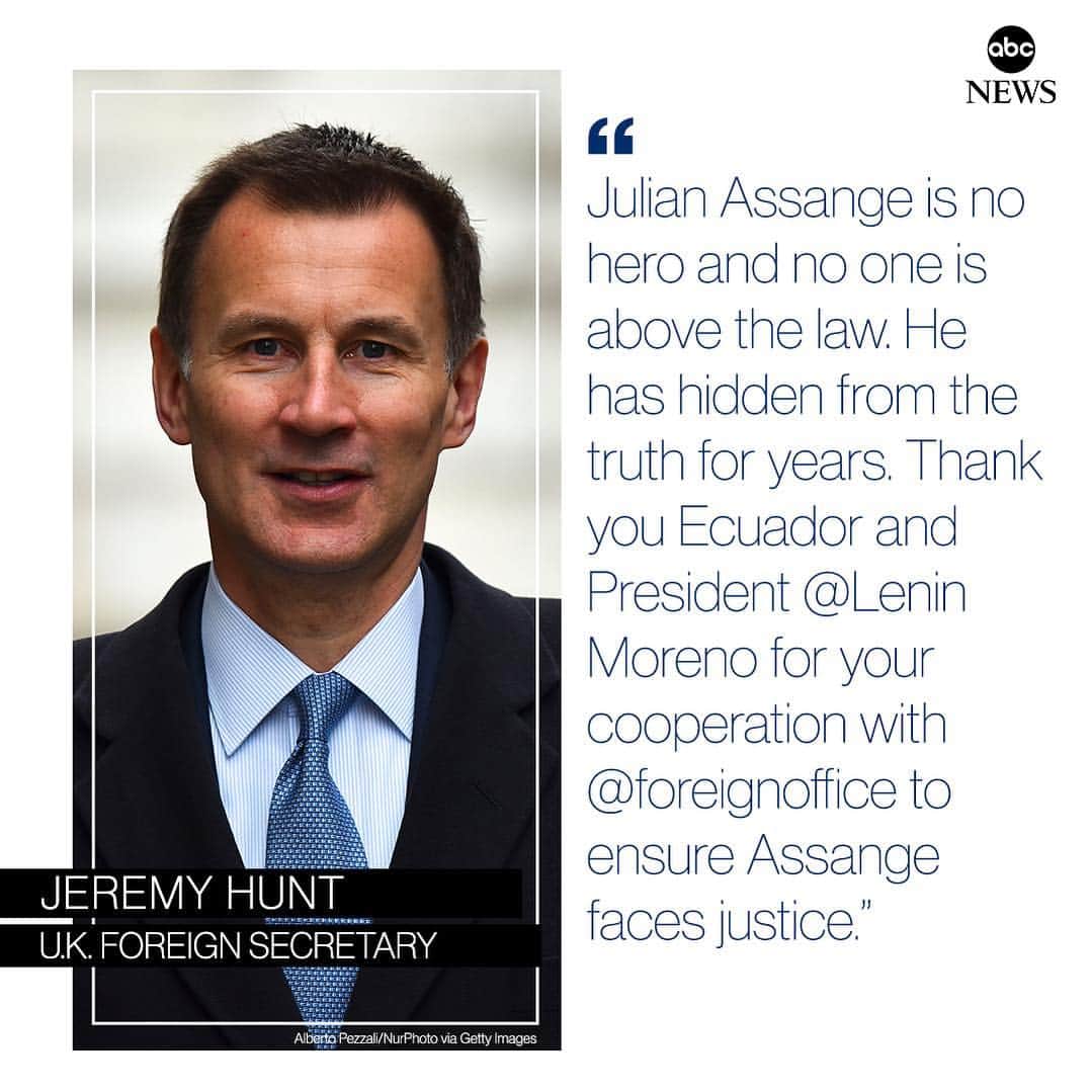 ABC Newsさんのインスタグラム写真 - (ABC NewsInstagram)「"Julian Assange is no hero and no one is above the law," U.K. Foreign Secretary Jeremy Hunt says as the WikiLeaks founder is arrested. #wikileaks #julianassange」4月11日 19時58分 - abcnews