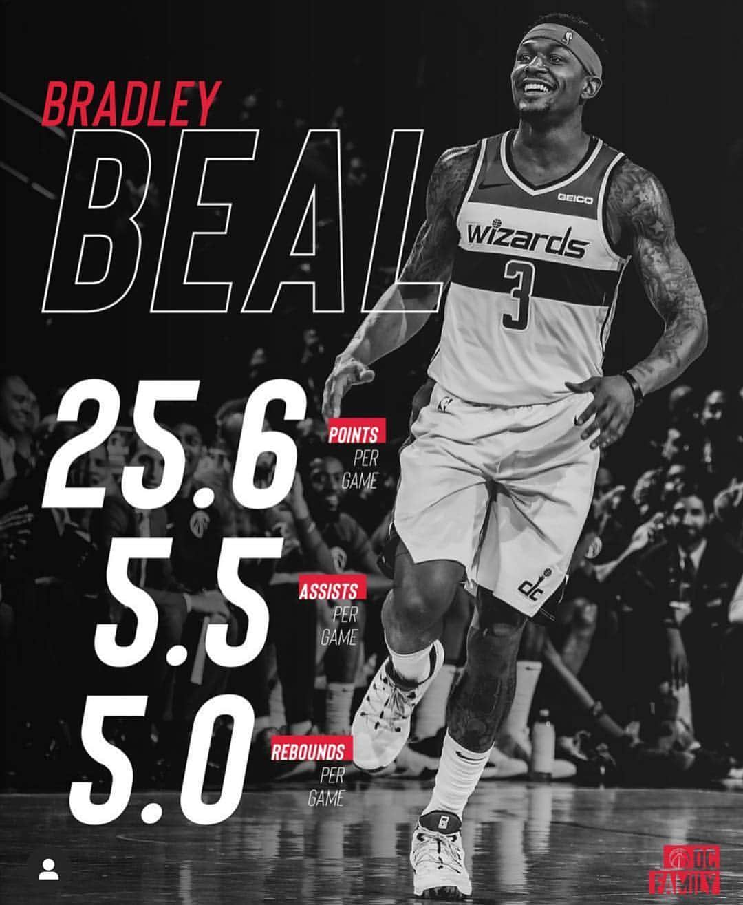 ブラッドリー・ビールさんのインスタグラム写真 - (ブラッドリー・ビールInstagram)「Dreams to Reality! 🙏🏽」4月12日 0時21分 - bradbeal3