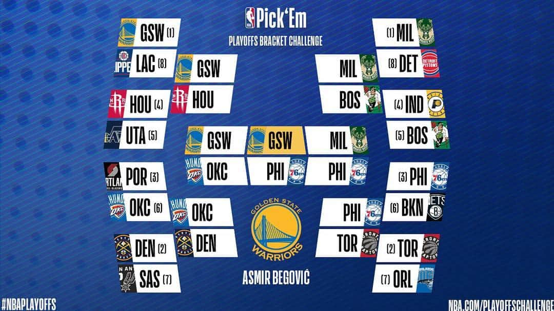 アスミル・ベゴヴィッチさんのインスタグラム写真 - (アスミル・ベゴヴィッチInstagram)「My #nbaplayoffs picks! @warriors to win it all.  @nbaeurope」4月12日 4時36分 - asmir1