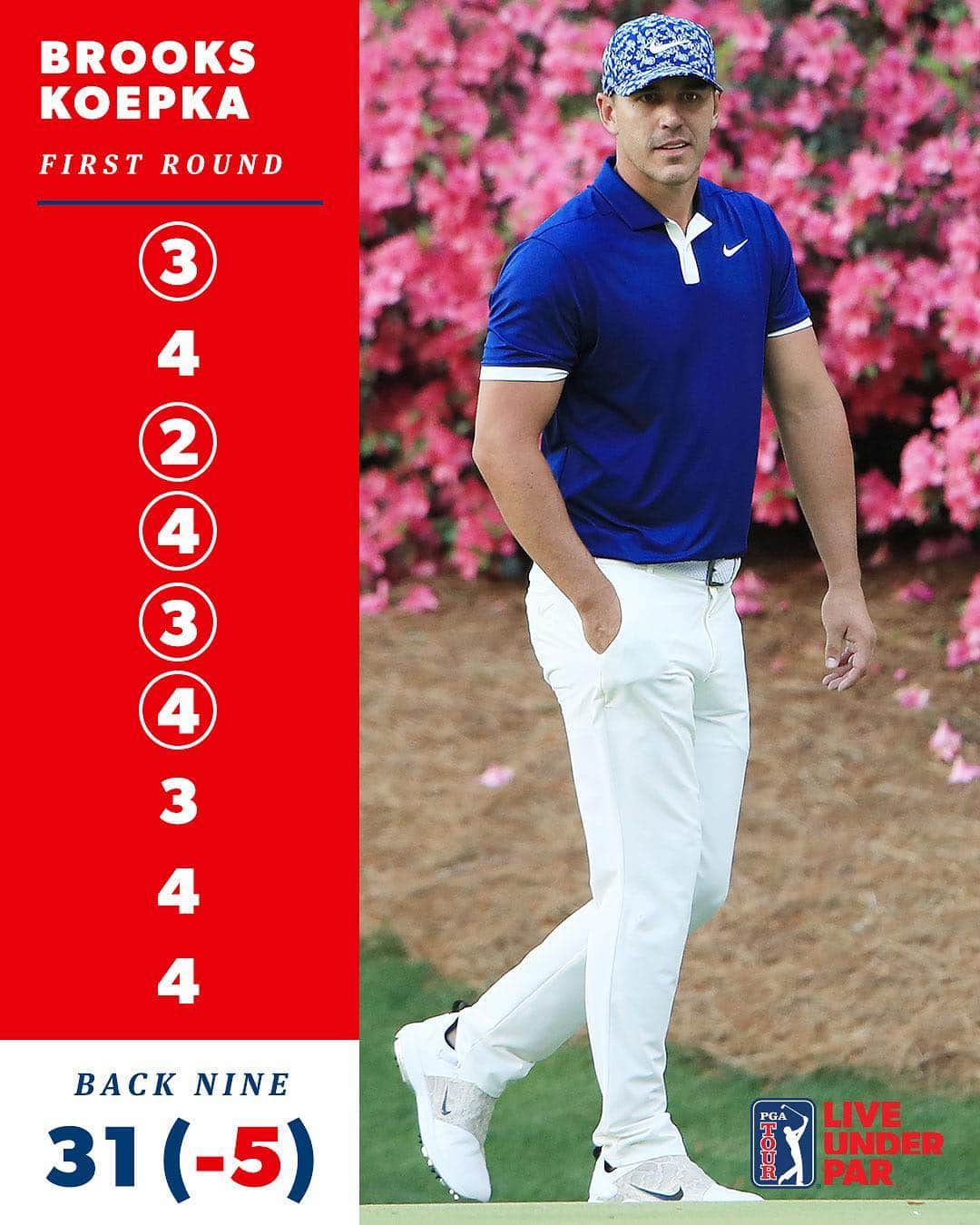 PGA TOURさんのインスタグラム写真 - (PGA TOURInstagram)「A back nine worth smiling about.  @bkoepka shares the lead at -6 after the first round @themasters.」4月12日 8時47分 - pgatour