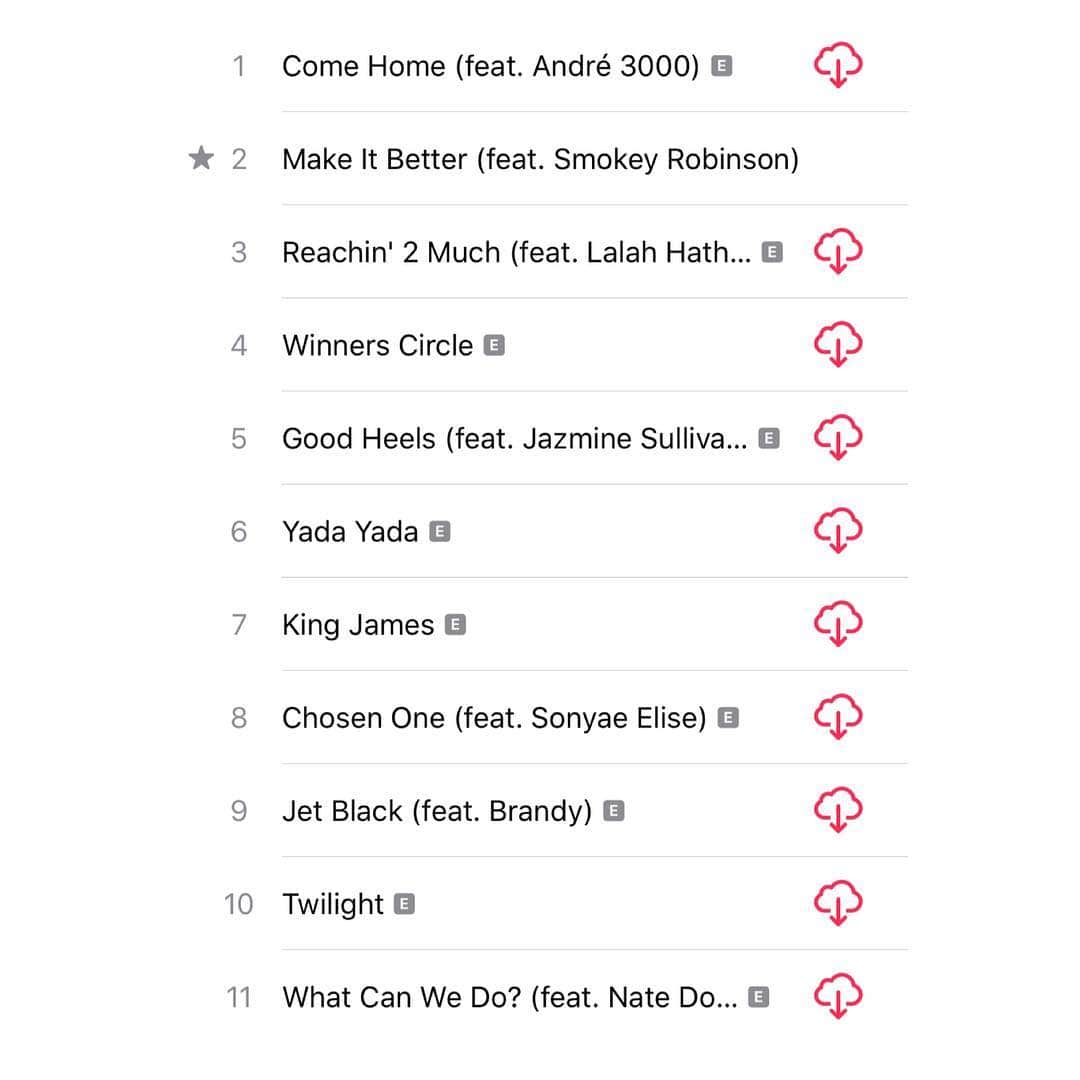 エブロ・ダーデンさんのインスタグラム写真 - (エブロ・ダーデンInstagram)「The “Best Teef” in the game my guy @anderson._paak just dropped some incredible music!!! Check the track listing... listen on @applemusic」4月12日 22時25分 - oldmanebro
