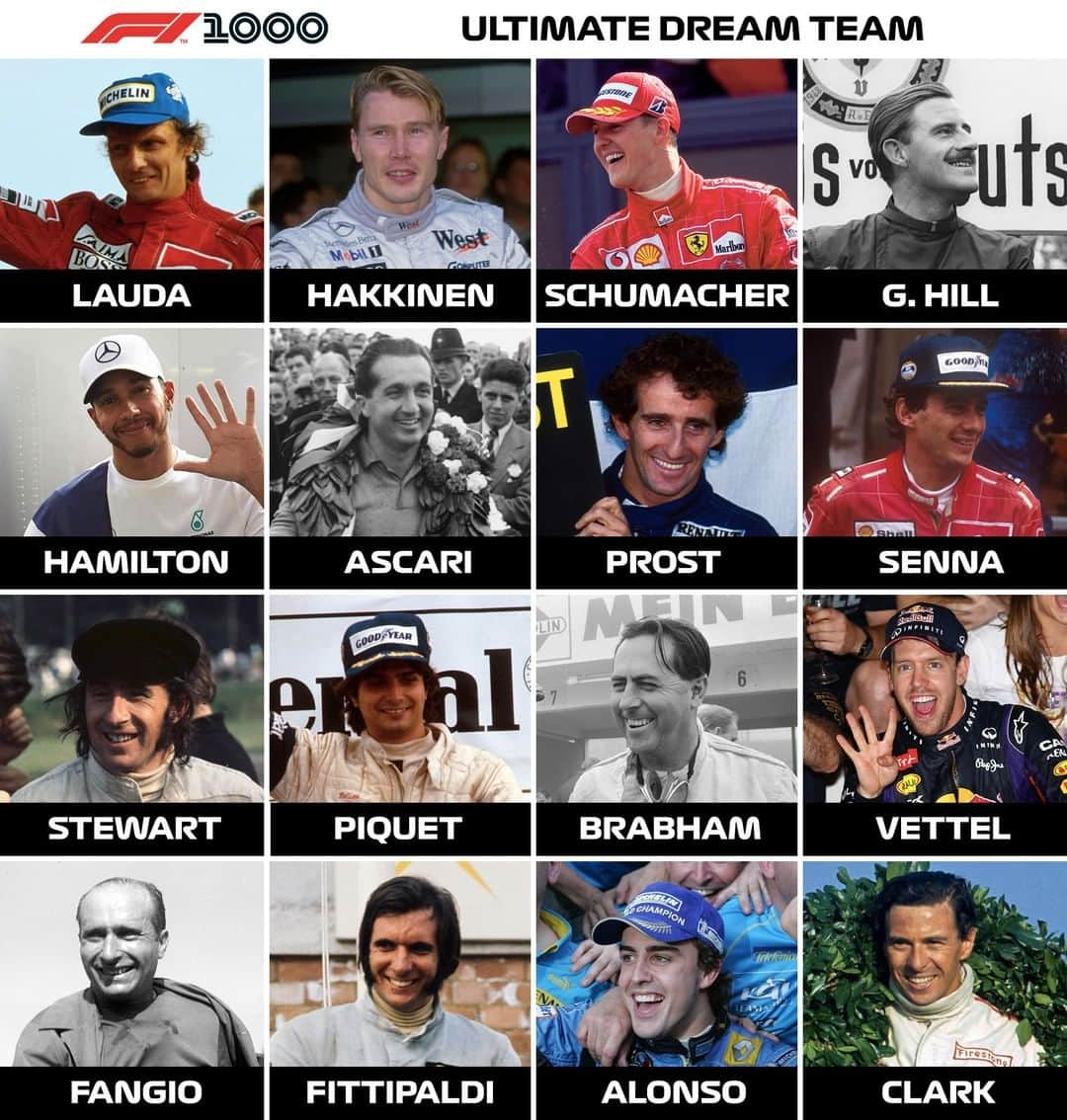 F1さんのインスタグラム写真 - (F1Instagram)「⭐️ ULTIMATE DREAM TEAM ⭐️ . Heroes. Legends. Multiple Champions. These drivers have all secured two or more world titles... but if you could only pick TWO to be team mates, who would you choose, and why? 🤔 . #F1 #Formula1 #Race1000 #DreamTeam」4月14日 0時33分 - f1