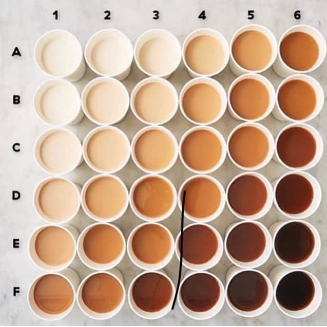 モービーさんのインスタグラム写真 - (モービーInstagram)「I love this coffee/tea chart from @jerrysaltz . Personally I like my tea and coffee F6, as dark and black as the center of the recently photographed black hole. And you?」4月14日 0時01分 - moby