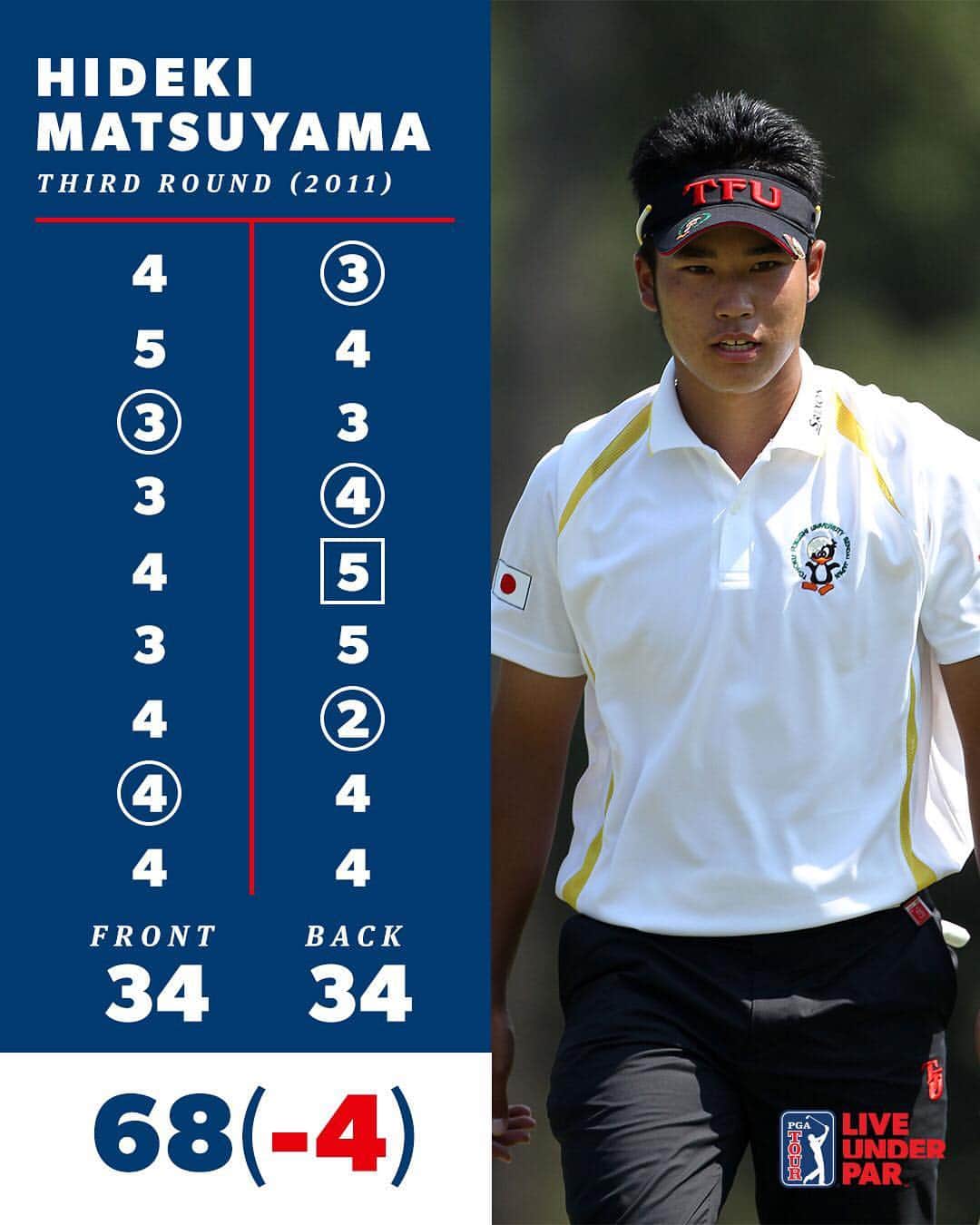 PGA TOURさんのインスタグラム写真 - (PGA TOURInstagram)「The next rising ⭐️... Takumi Kanaya posted the same third-round score in his Masters debut as a certain five-time TOUR winner from Japan.  #LiveUnderPar 🇯🇵」4月14日 2時57分 - pgatour