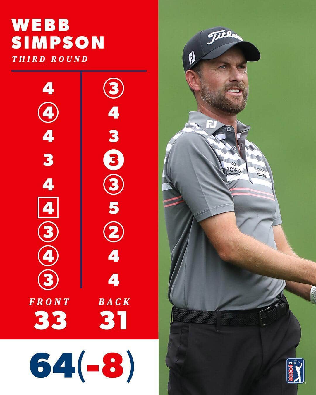 PGA TOURさんのインスタグラム写真 - (PGA TOURInstagram)「ONE off the lead.  2018 @theplayerschamp winner @webbsimpson recorded his best round at the Masters on Saturday.  #LiveUnderPar」4月14日 5時04分 - pgatour