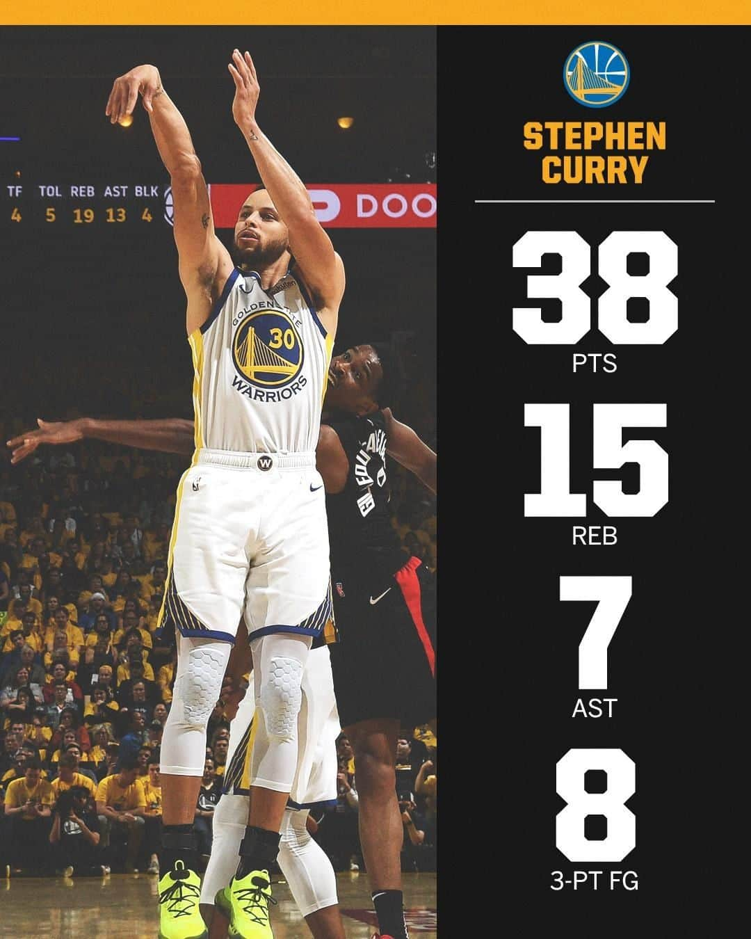 espnさんのインスタグラム写真 - (espnInstagram)「Steph went OFF in Game 1 💦」4月14日 11時58分 - espn