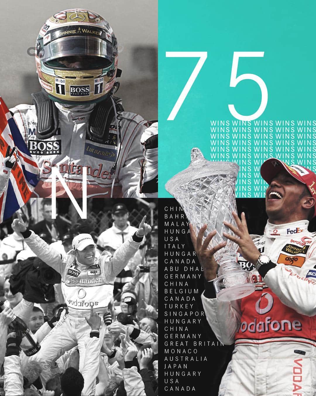 MERCEDES AMG PETRONASさんのインスタグラム写真 - (MERCEDES AMG PETRONASInstagram)「From Canada 2007 to China 2019. An incredible 75th @f1 win for Lewis Hamilton - and all powered by @mercedesbenz! Proud and privileged to be on this journey together, @lewishamilton. Swipe right for a small taste of this special story... ➡️ • #MercedesAMGF1 #MercedesAMG #F1 #PETRONASmotorsports #LH44 #DrivenByEachOther #Race1000 #ChineseGP」4月14日 18時34分 - mercedesamgf1