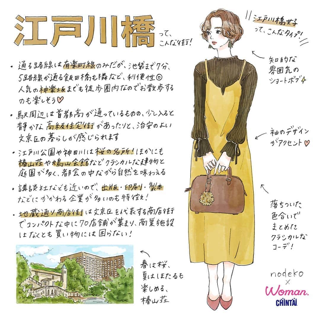 のインスタグラム：「#江戸川橋駅 （#Edogawabashi  station in #Tokyo )  出版・印刷系の企業も多く神楽坂にも近い落ち着いた街！ #椿山荘 の最寄りでもあるので 桜や紅葉の時期、結婚式でも訪れることのある江戸川橋は、女性に例えると、クラシカルな色合いが知的な女性🙋💛 ・ ・ @woman.chintai では江戸川橋駅周辺のお部屋も診断形式であなたにあったお部屋を探せる😘🏡 「Woman.CHINTAI」もしくは、「ウーマンチンタイ」で検索🔍 プロフィールのURLからもすぐに理想のお部屋が探せちゃいます✨ ・ Illustrated by @nodeko_ ・ ・ #WomanCHINTAI#部屋探し#CHINTAI #女性にオススメ #擬人化 #賃貸 #街 #1人暮らし #おしゃれ#女子#ファッションイラスト#fashionillutration#tokyofashion#ootd#ファッション#コーデ#今日のコーデ」