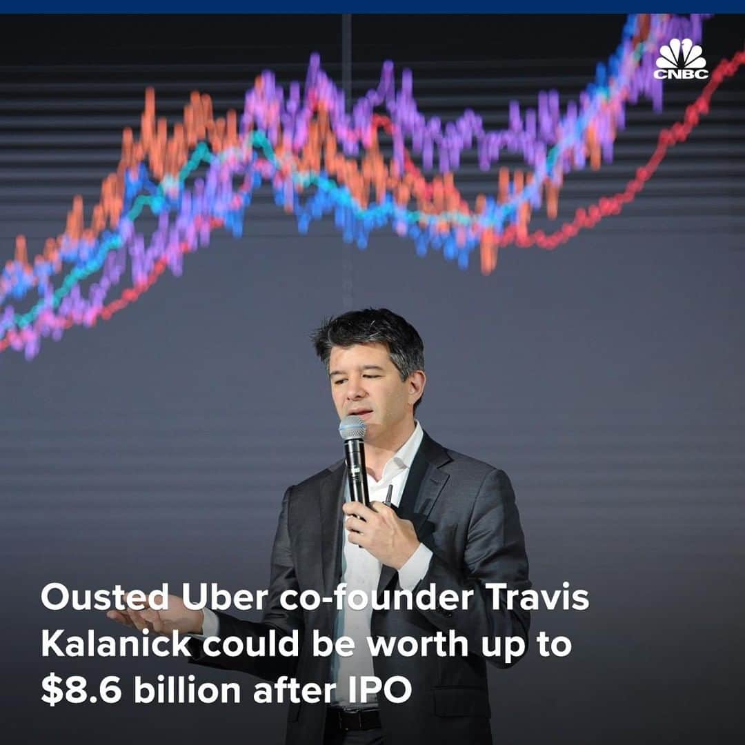 CNBCのインスタグラム