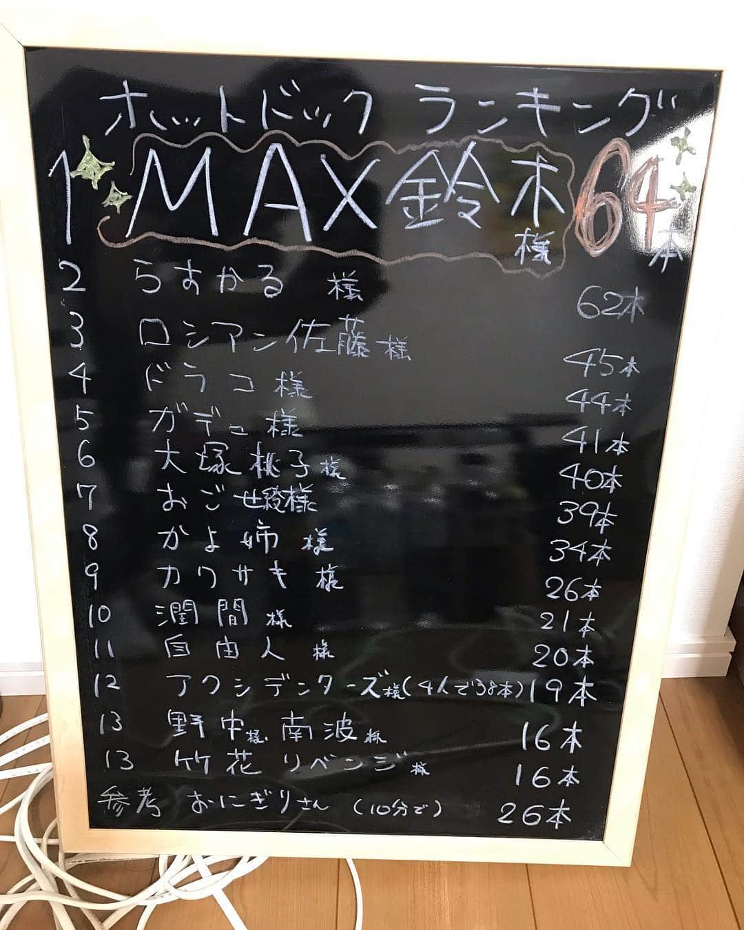 MAX鈴木さんのインスタグラム写真 - (MAX鈴木Instagram)「キッチンDIVEさんの生放送。  次もあるみたいです 🍜で  楽しみ過ぎる」4月15日 14時25分 - max_suzuki