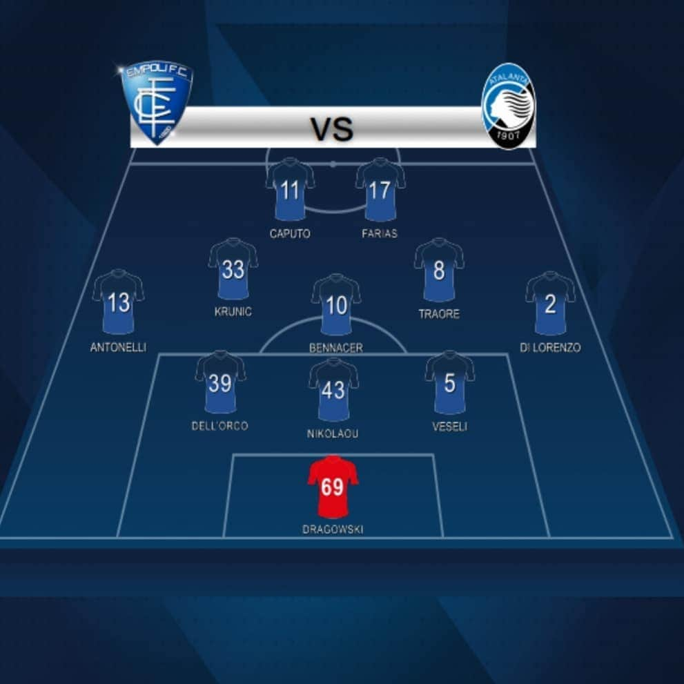 エンポリFCさんのインスタグラム写真 - (エンポリFCInstagram)「La nostra formazione #AtalantaEmpoli EMPOLI (3-5-2): Dragowski; Veseli, Nikolaou, Dell'Orco; Di Lorenzo, Traore, Bennacer, Krunic, Antonelli; Farias, Caputo. A disposizione: Provedel, Perucchini; Brighi, Mchedlidze, Acquah, Pasqual, Capezzi, Rasmussen, Oberlin」4月16日 2時30分 - empoli_fc_official