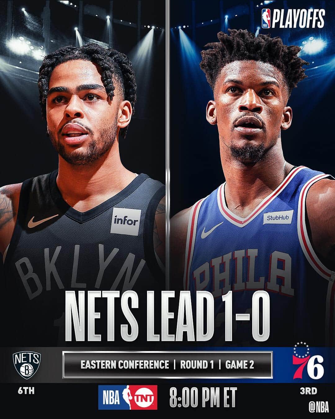 NBAさんのインスタグラム写真 - (NBAInstagram)「In tonight’s @nbaontnt #NBAPlayoffs action, the @brooklynnets & @warriors look to go up 2-0, while the @sixers & @laclippers look to even it up 1-1!」4月16日 2時32分 - nba