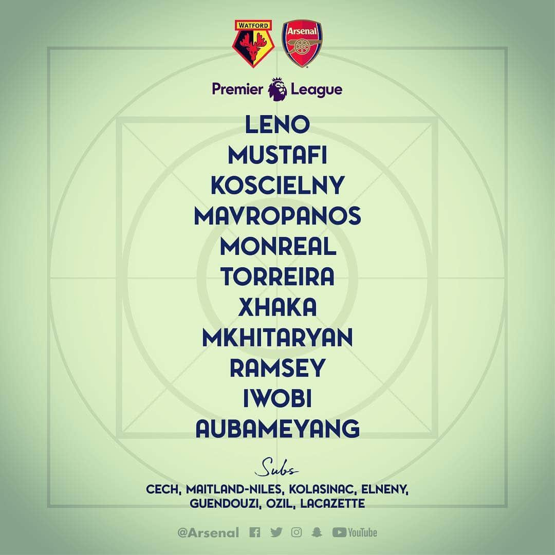 アーセナルFCさんのインスタグラム写真 - (アーセナルFCInstagram)「👊 D I N O S 👊 #Mavropanos returns to the team - Swipe 👉 for the starting XI #WATARS #PremierLeague #AFC #Arsenal」4月16日 3時04分 - arsenal