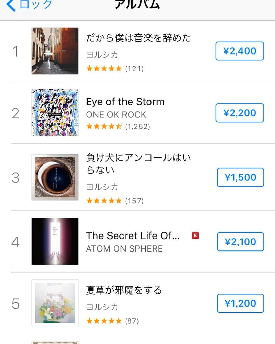 桜井誠さんのインスタグラム写真 - (桜井誠Instagram)「atom on sphere new album「The seacret life of mine」 本日リリースです！ 只今iTunesロックチャート4位！！ 皆様応援宜しくお願いします！！ #atomonsphere」4月16日 12時38分 - m_sakurai_da