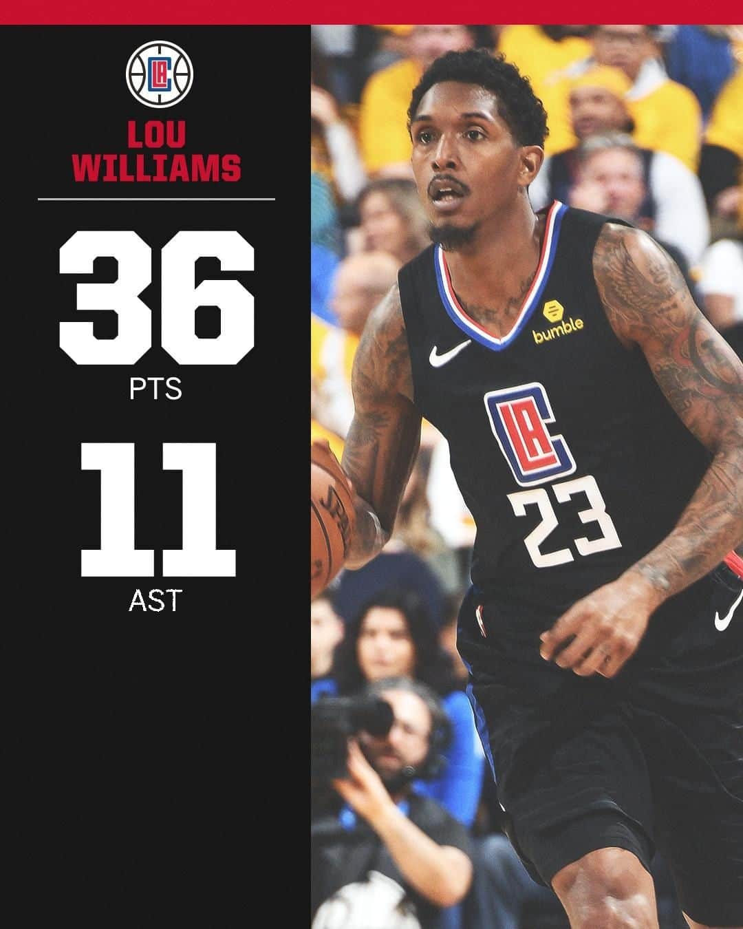 espnさんのインスタグラム写真 - (espnInstagram)「Lou Williams is only the 2nd bench player with a 30-point, 10- assist performance in the playoffs!」4月16日 14時32分 - espn