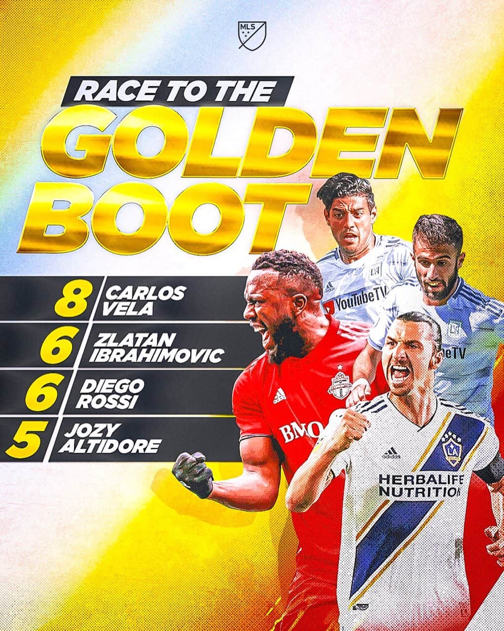 Major League Soccerさんのインスタグラム写真 - (Major League SoccerInstagram)「The race for the Golden Boot pres. by @audi is heating up. 🔥」4月17日 3時13分 - mls