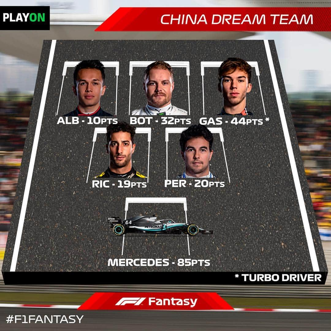 F1さんのインスタグラム写真 - (F1Instagram)「👀 #F1Fantasy team of the week 👀 . Only 3️⃣ of you picked this combination last weekend 😮 . #ChineseGP 🇨🇳 #Formula1 #F1」4月16日 20時33分 - f1