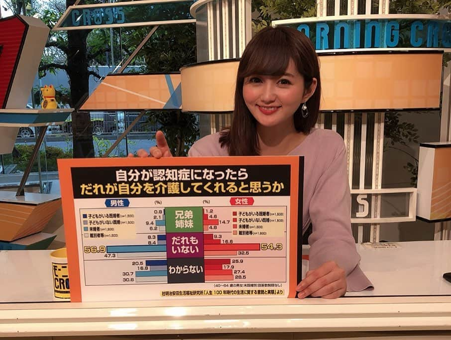 上条百里奈さんのインスタグラム写真 - (上条百里奈Instagram)「TOKYO MX モーニングCROSS ありがとうございました✨ ・ 生放送で緊張したけど 何回か噛んだけど 堀潤さんや武政さんが たくさんフォローしてくださり、なんとか出来ました😊w ・ なにより嬉しかったのは 介護の話題に対して、多くの反響、関心があったこと☺︎ ・ テレビでちょっと話したくらいで何かが変わるとは思わないけど、それでも淡い期待を近い未来に抱きながらこれからも頑張っていこうと思った一時間。☺︎ #介護 #介護福祉士 #care #caregiver #tokyomx #モーニングクロス #生放送 #堀潤 さん」4月16日 23時39分 - yurina_kamijo